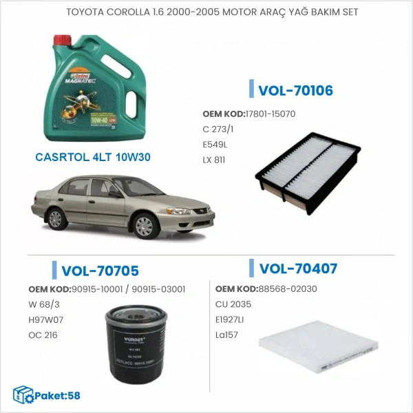 TOYOTA COROLLA 1.6 2000-2005 MOTOR ARAÇ YAĞ BAKIM SETİ