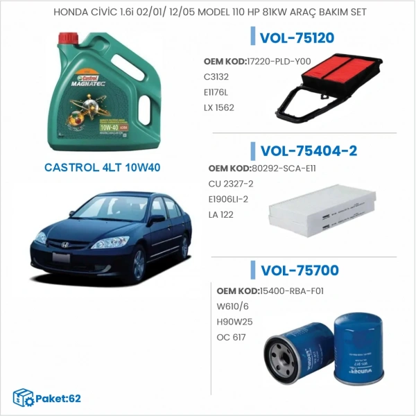 HONDA CİVİC 1.6i 02/01 → 12/05 MODEL 110 HP 81KW ARAÇ BAKIM SETİ