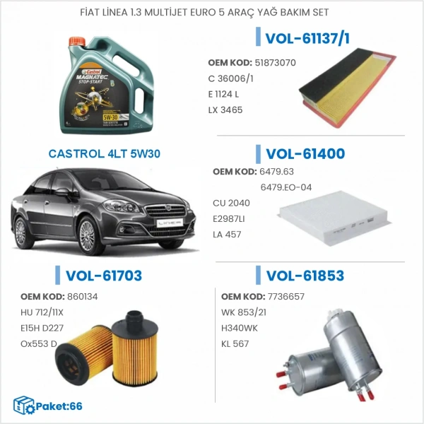 FİAT LİNEA 1.3 MULTİJET EURO 5 ARAÇ YAĞ BAKIM SETİ