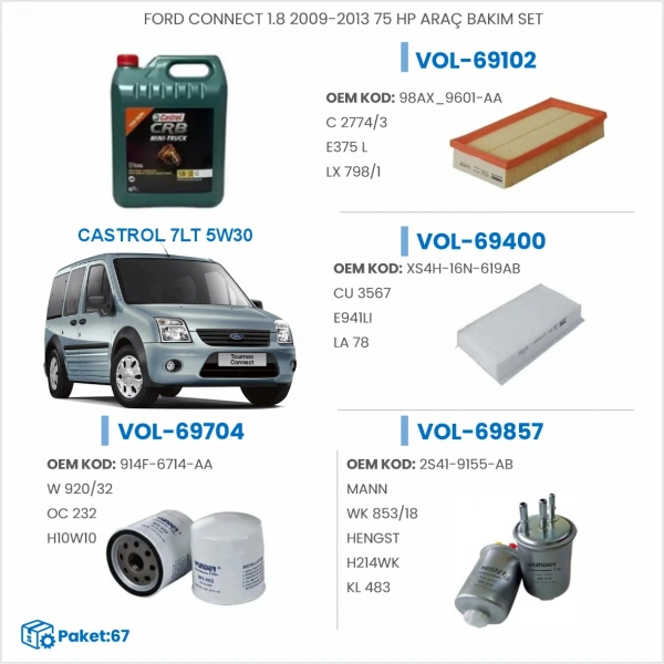 FORD CONNECT 1.8 2009-2013 75 HP ARAÇ BAKIM SETİ