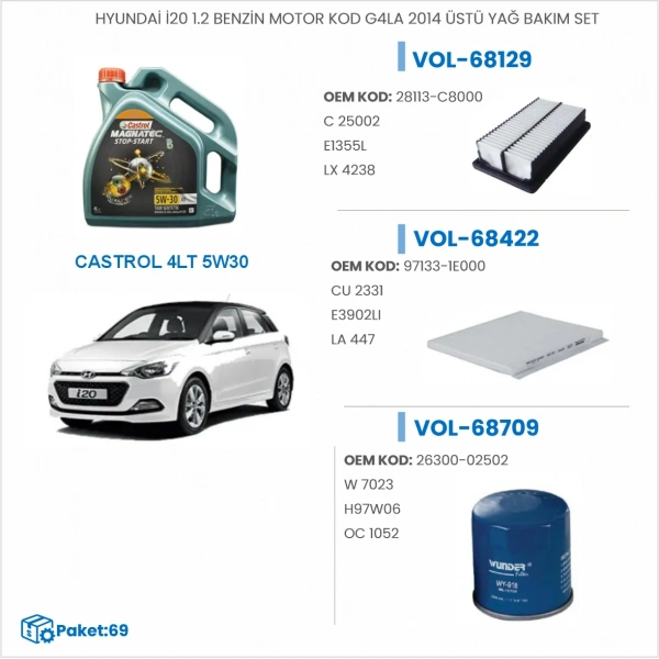 HYUNDAİ İ20 1.2 BENZİN MOTOR KOD G4LA 2014 ÜSTÜ YAĞ BAKIM SETİ