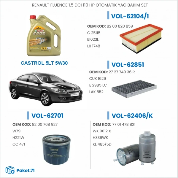 RENAULT FLUENCE 1.5 DCİ 110 HP OTOMATİK YAĞ BAKIM SETİ