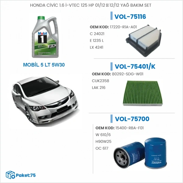 HONDA CİVİC 1.6 İ-VTEC 125 HP 01/12 → 12/12 YAĞ BAKIM SETİ
