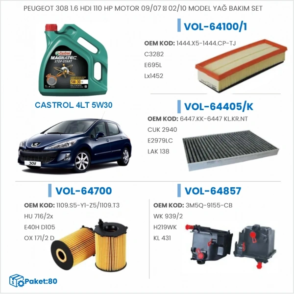 PEUGEOT 308 1.6 HDI 110 HP MOTOR 09/07 → 02/10 MODEL YAĞ BAKIM SETİ
