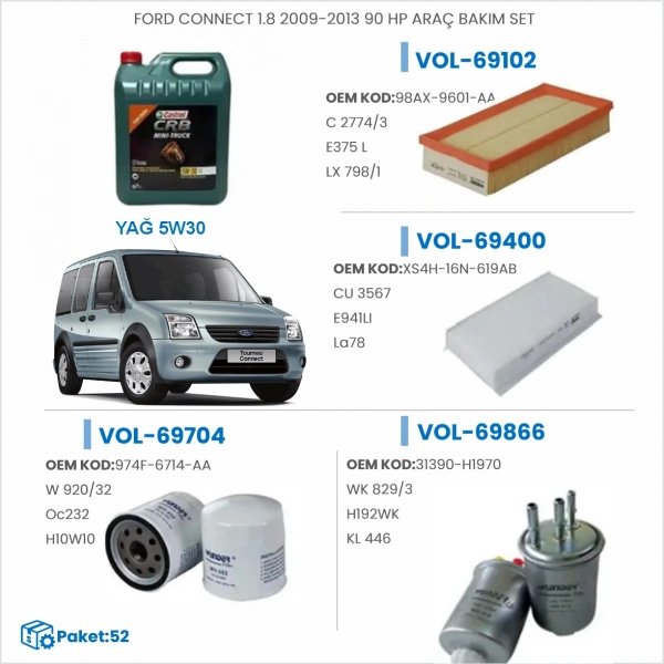 FORD CONNECT 1.8 2009-2013 90 HP ARAÇ BAKIM SETİ