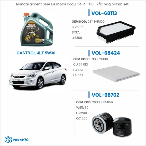 HYUNDAİ ACCENT BLUE 1.4 MOTOR KODU:G4FA 11/10 → 12/13 YAĞ BAKIM SETİ
