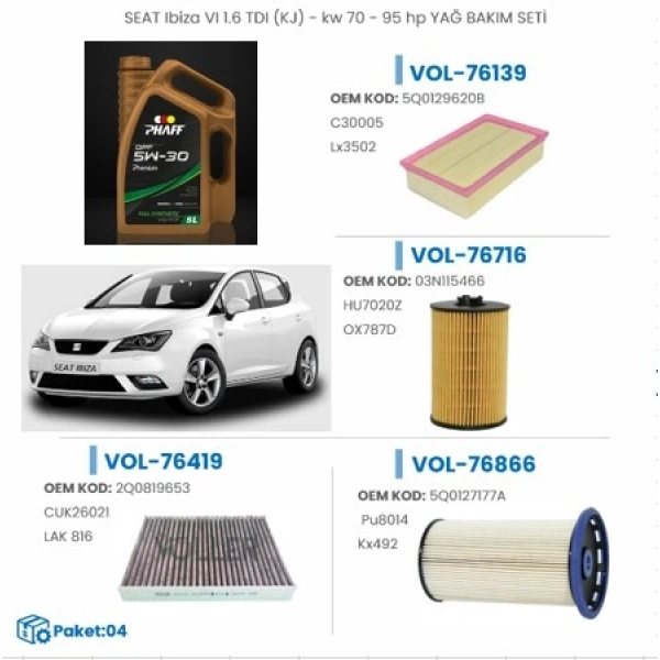 SEAT IBIZA VI 1,6 TDI (KJ)- KW 70-95 HP YAĞ BAKIM SETİ