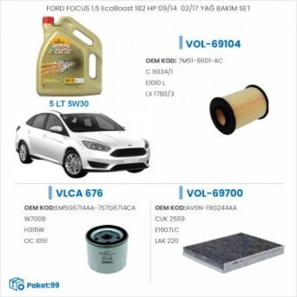 FORD FOCUS 1.5 EcoBoost 182 HP 09/14 → 02/17 YAĞ BAKIM SETİ