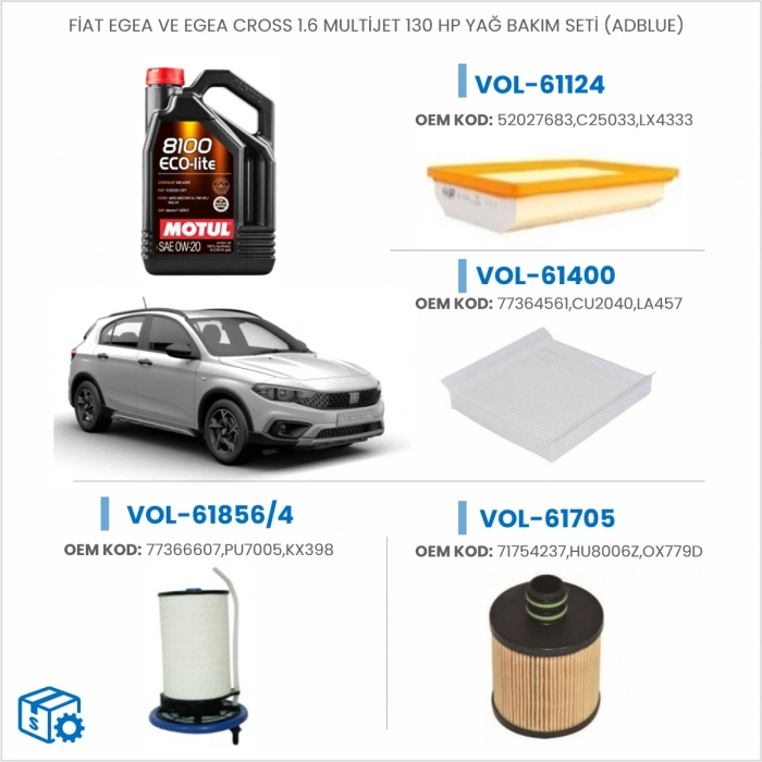 FİAT EGEA VE EGEA CROSS 1.6 MULTIJET 130 HP YAĞ BAKIM SETİ (ADBLUE)