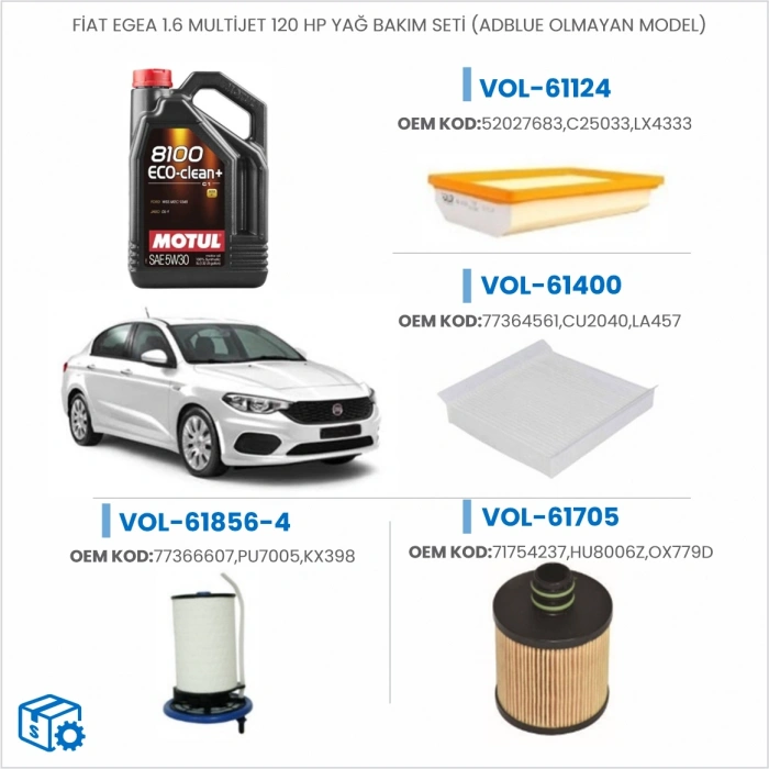 FİAT EGEA VE EGEA CROSS 1.6 MULTIJET 130 HP YAĞ BAKIM SETİ (ADBLUE OLMAYAN MODEL)