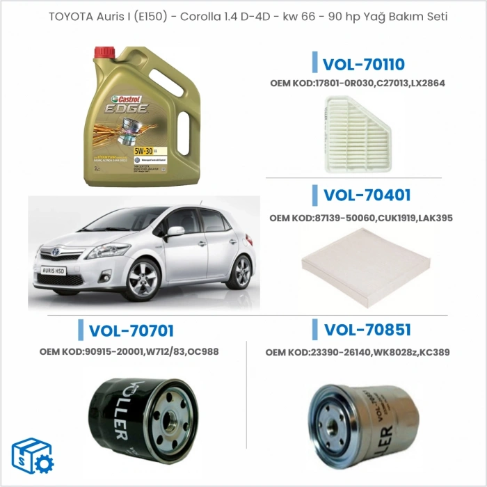 TOYATA Aurıs I (E150)- Coralla 1.4 D-D4-KW 60-99 hp Yağ Bakım Seti