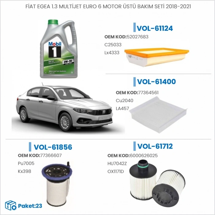 FİAT EGEA 1.3 MULTİJET EURO 6 MOTOR ÜSTÜ BAKIM SETİ 2018-2021