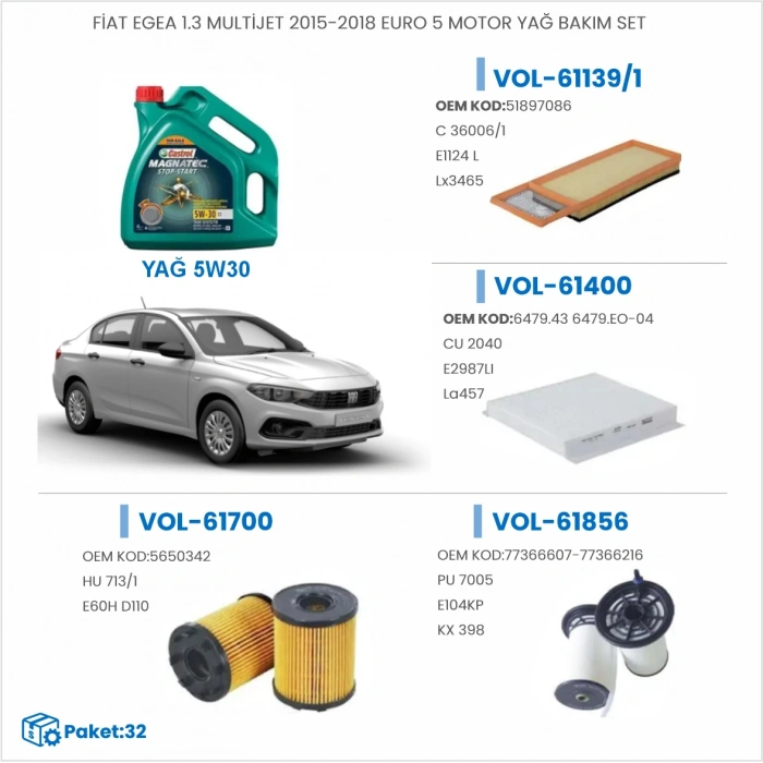 FİAT EGEA 1.3 MULTİJET 2015-2018 EURO 5 MOTOR YAĞ BAKIM SETİ