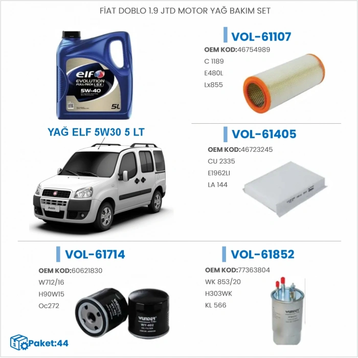 FİAT DOBLO 1.9 JTD MOTOR YAĞ BAKIM SETİ