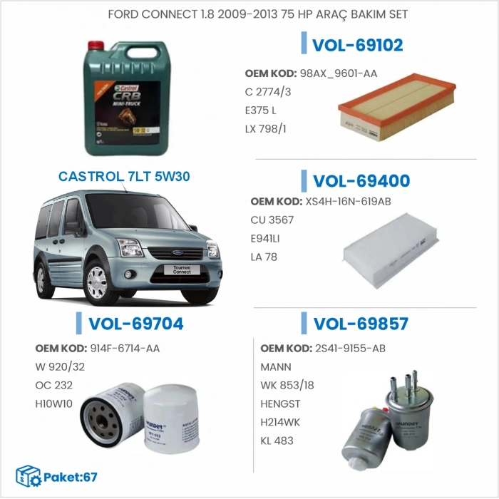 FORD CONNECT 1.8 2009-2013 75 HP ARAÇ BAKIM SETİ