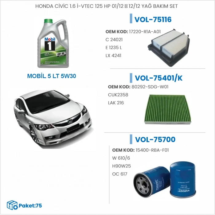 HONDA CİVİC 1.6 İ-VTEC 125 HP 01/12 → 12/12 YAĞ BAKIM SETİ