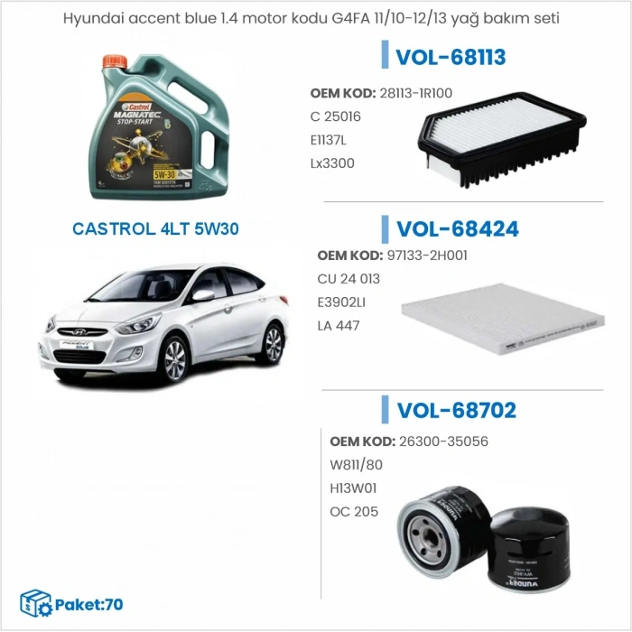 HYUNDAİ ACCENT BLUE 1.4 MOTOR KODU:G4FA 11/10 → 12/13 YAĞ BAKIM SETİ