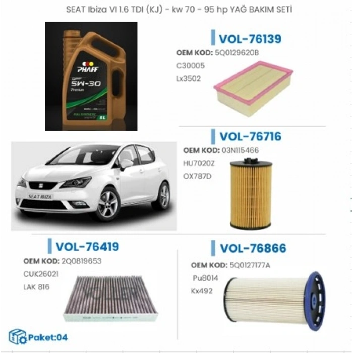 SEAT IBIZA VI 1,6 TDI (KJ)- KW 70-95 HP YAĞ BAKIM SETİ