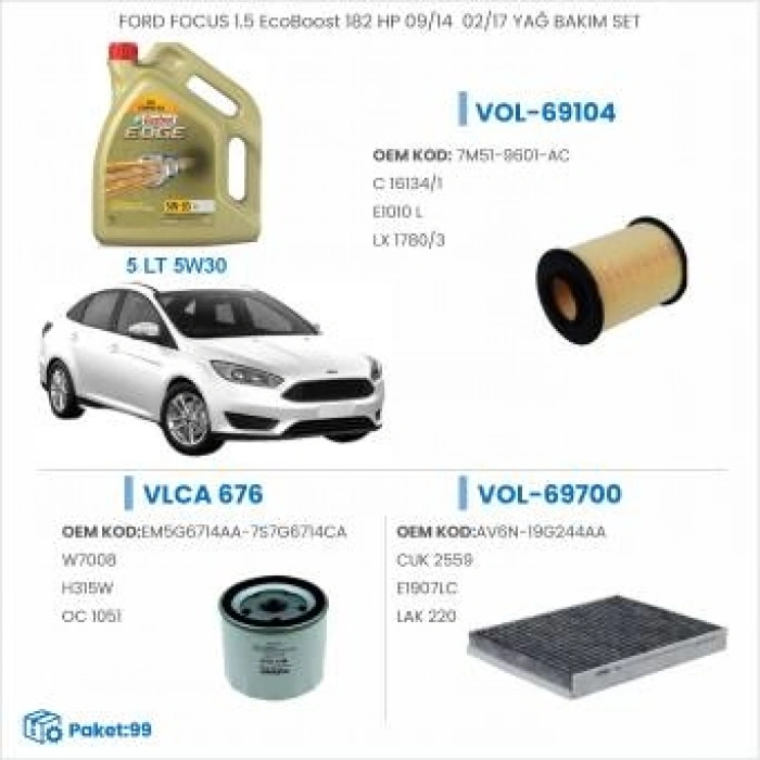 FORD FOCUS 1.5 EcoBoost 182 HP 09/14 → 02/17 YAĞ BAKIM SETİ
