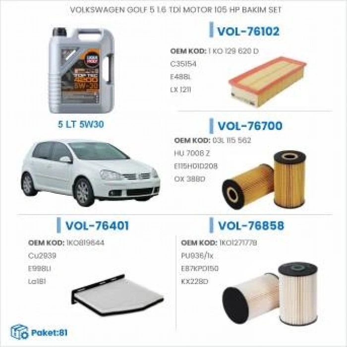 VOLKSWAGEN GOLF 5 1.6 TDİ MOTOR 105 HP BAKIM SETİ