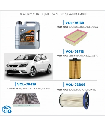 SEAT IBIZA VI 1,6 TDI (KJ)- KW 70-95 HP YAĞ BAKIM SETİ