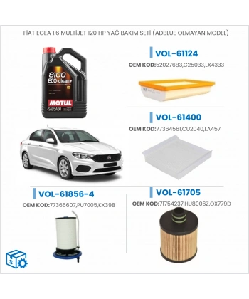FİAT EGEA VE EGEA CROSS 1.6 MULTIJET 130 HP YAĞ BAKIM SETİ (ADBLUE OLMAYAN MODEL)