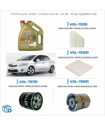 TOYATA Aurıs I (E150)- Coralla 1.4 D-D4-KW 60-99 hp Yağ Bakım Seti
