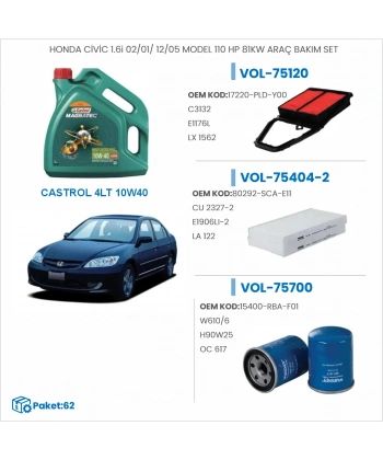 HONDA CİVİC 1.6i 02/01 → 12/05 MODEL 110 HP 81KW ARAÇ BAKIM SETİ