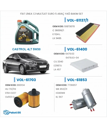 FİAT LİNEA 1.3 MULTİJET EURO 5 ARAÇ YAĞ BAKIM SETİ