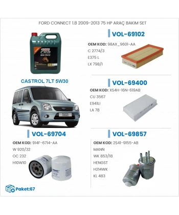 FORD CONNECT 1.8 2009-2013 75 HP ARAÇ BAKIM SETİ
