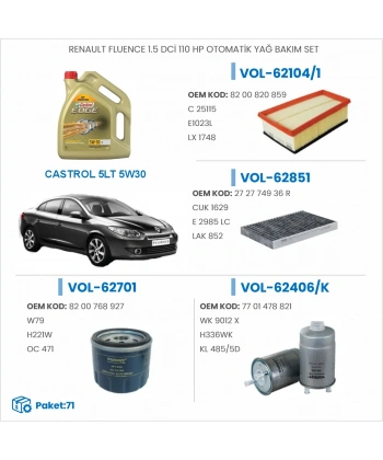 RENAULT FLUENCE 1.5 DCİ 110 HP OTOMATİK YAĞ BAKIM SETİ