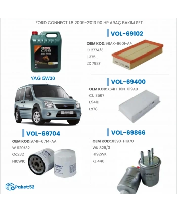 FORD CONNECT 1.8 2009-2013 90 HP ARAÇ BAKIM SETİ