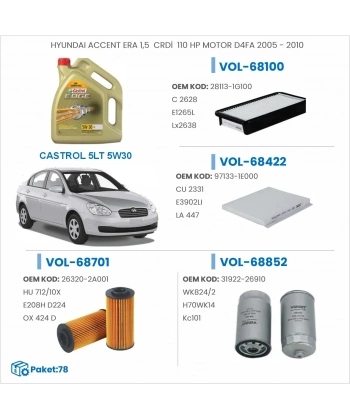 HYUNDAİ ACCENT ERA 1.5 CRDI 110 HP MOTOR D4FA 2005-2010 YAĞ BAKIM SETİ