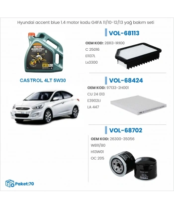 HYUNDAİ ACCENT BLUE 1.4 MOTOR KODU:G4FA 11/10 → 12/13 YAĞ BAKIM SETİ
