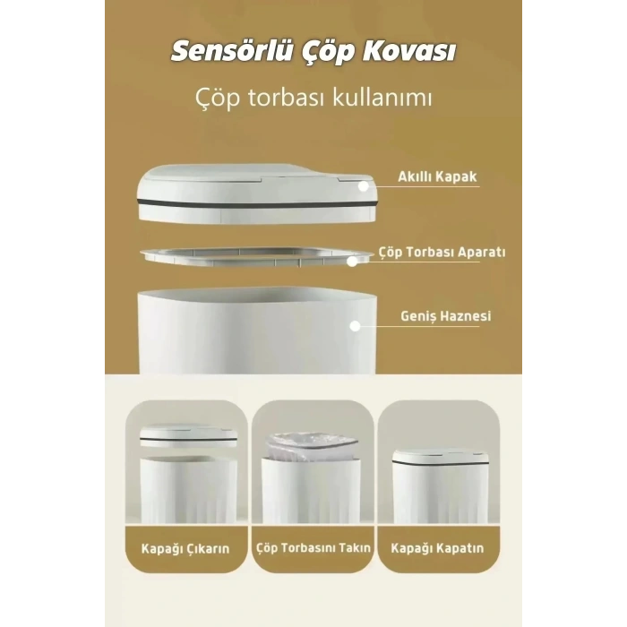20 Lt Sensörlü Çöp Kovası – Akıllı Antibakteriyel Pilli Otomatik Kapaklı 4 Kalem Pil Dahil