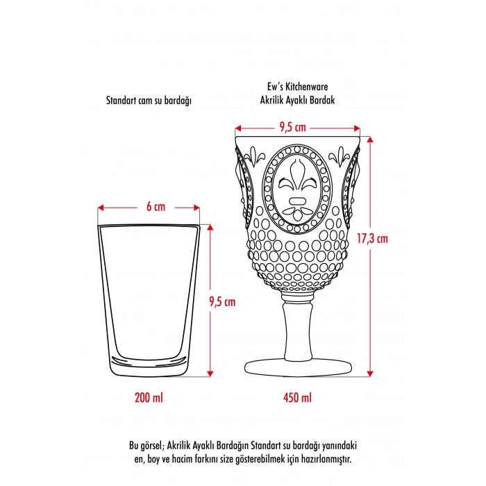Akrilik Aquamarin Tekli Kadeh & Su Meşrubat Kahve Yanı Bardağı 450 ml ( Cam Değildir )