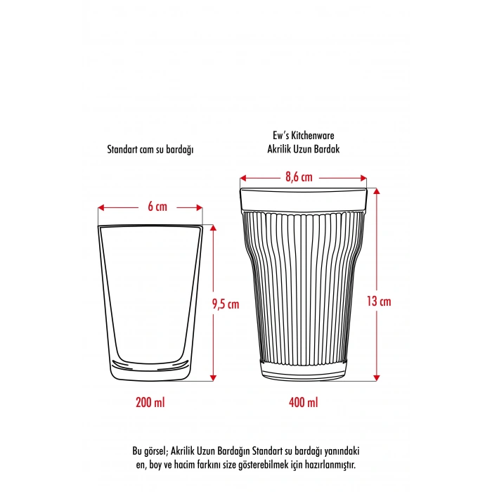 Akrilik Beyaz Tekli Uzun Bardak & Su Meşrubat Bardağı 400 ml ( Cam Değildir )