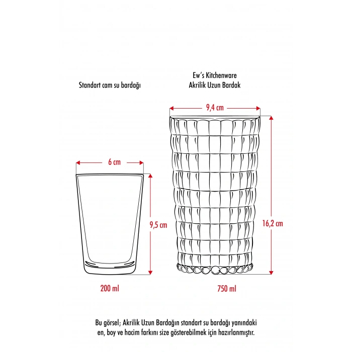 Allegra Şeffaf Bardak - 750 ml Tekli Akrilik Malzeme - Cam Değildir Kırılmaya Dayanıklı