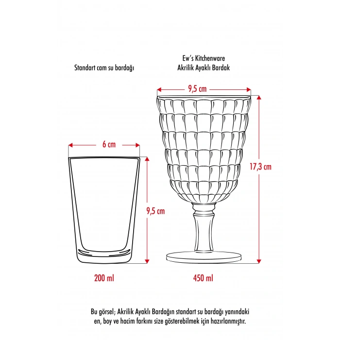 Allegra  Şeffaf Kadeh Bardak - 450 ml Tekli Akrilik Malzeme - Cam Değildir Kırılmaya Dayanıklı