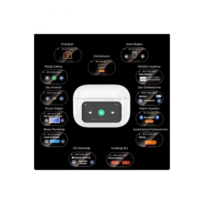 Kulak içi TWS Bluetooth Kulaklık - Renk: Siyah, Bluetooth Versiyon: 5.3, Mikrofon