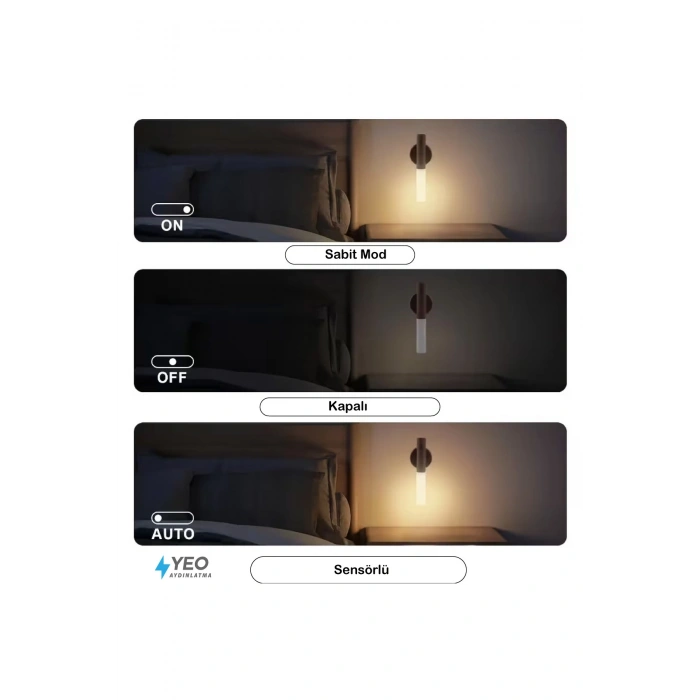 Sensörlü USB Şarjlı Mıknatıslı Taşınabilir Ahşap Görünümlü Duvar Aplik