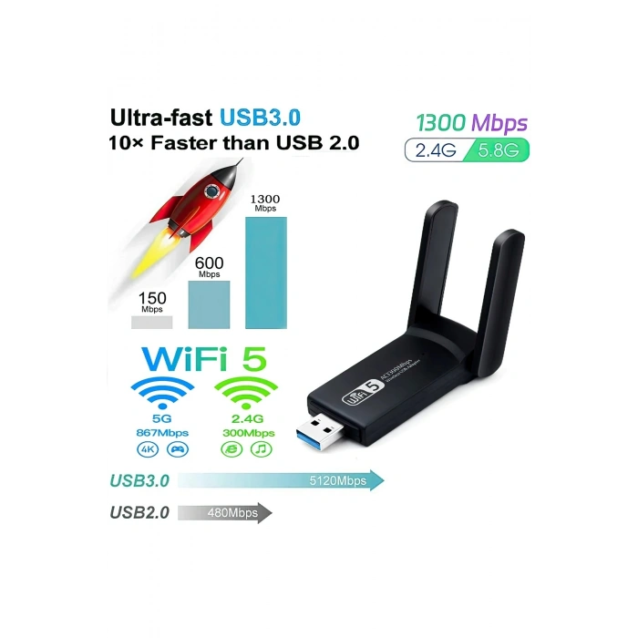 USB 3.0 Bağlantılı Çift Antenli Kablosuz AC Wi-Fi Adaptörü ile Hızlı Ağ Bağlantısı