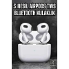 Bluetooth Kulaklık Yeni Nesil Gürültü Önleyici Yüksek Ses Kaliteli Mikrofonlu