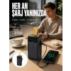 Kamp ve Outdoor Kullanıma Uygun Güneş Panelli Powerbank Yeni Nesil