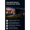Taşınabilir 4K Destekli 1080P Projeksiyon Cihazı, Bataryalı ve Android İşletim Sistemli