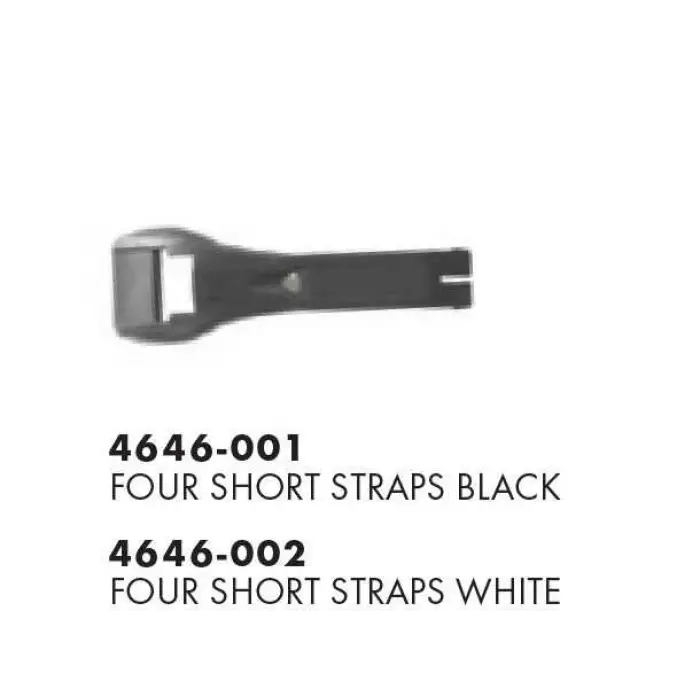 GAERNE KISA BOT BAĞLAMASI