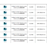 Sobo Akıllı Değişken Frekanslı Alt Emişli Sump Motoru SQ-5000