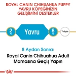Royal Canin Chihuahua Junior Yavru Köpek Maması 1.5 Kg