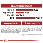 Royal Canin Fit32 Yetişkin Kedi Maması 15 Kg