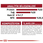 Royal Canin Medium Junior Orta Irk Yetişkin Köpek Maması 4 Kg